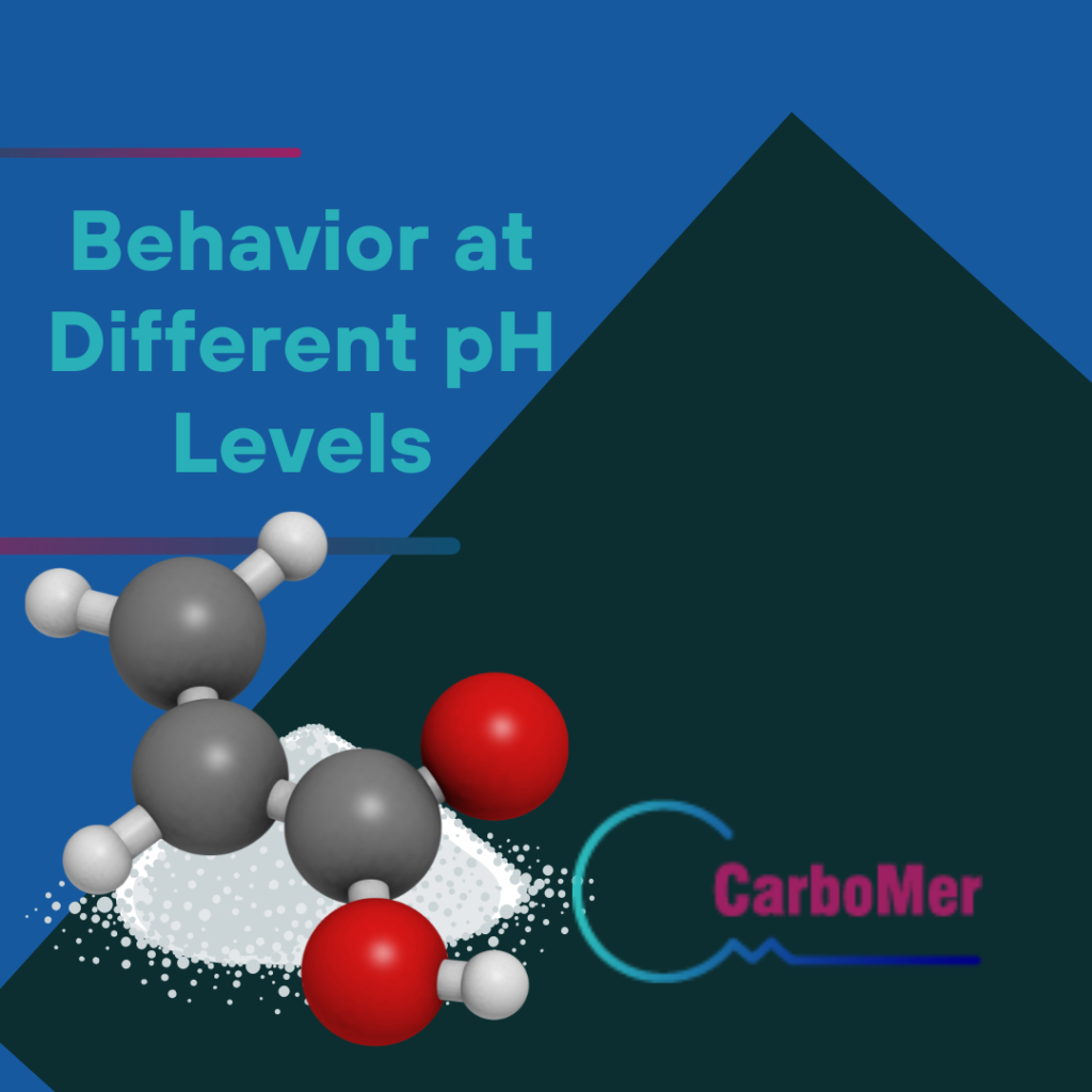 Behavior at Different pH Levels